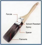 Attamark paint brushes